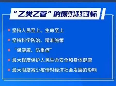 “乙類乙管”,最新政策看這里!