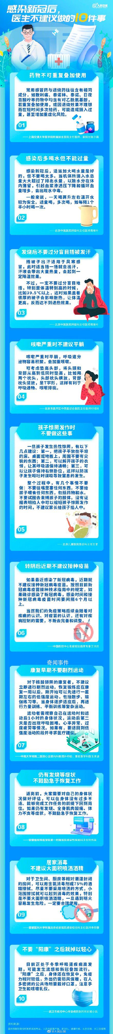 陽了后不建議做的10件事 藥物不可重復(fù)疊加使用