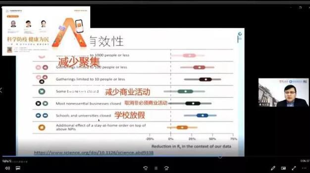 張文宏:春節對易感染人群是個坎兒
