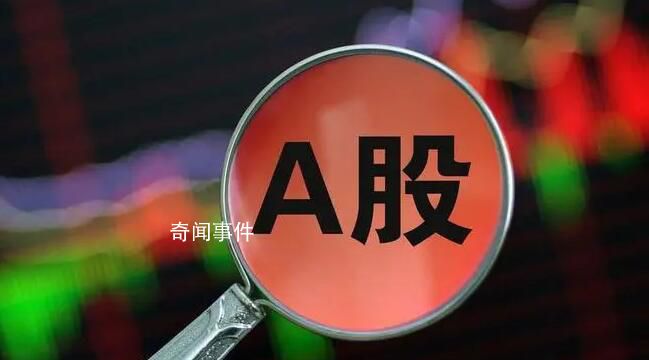 2022年A股收官:滬指全年下跌15%