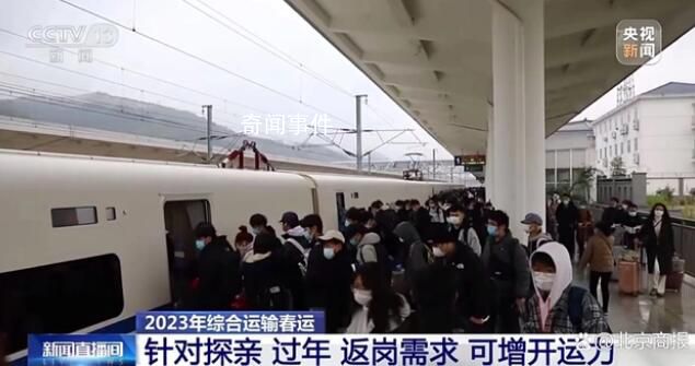 今年的春運大考不止在路上 備藥招人加床位多維準備應對返鄉