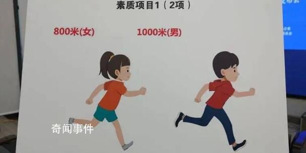 體育納入初高中學(xué)業(yè)水平考試范圍 2023年1月1日實(shí)施