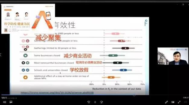 張文宏建議家中常備血氧儀 易感人群新春是個(gè)坎兒