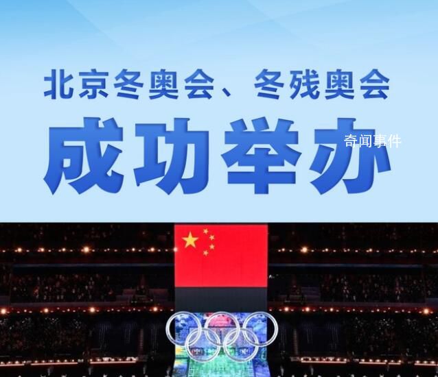 回看2022這些難忘瞬間 你還記得嗎
