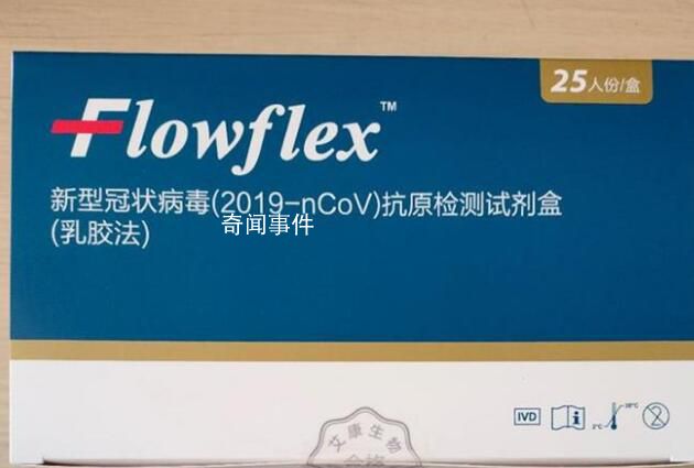 抗原試劑遭甩賣 單價不到2元