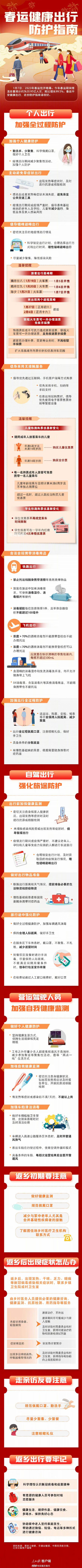 春運健康出行防護指南 愿你平安到家