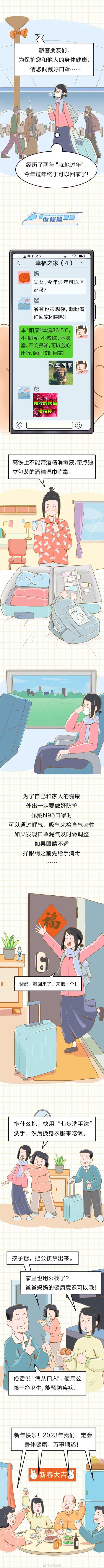 過年回家前后都要注意什么?春節前這組漫畫一定要看