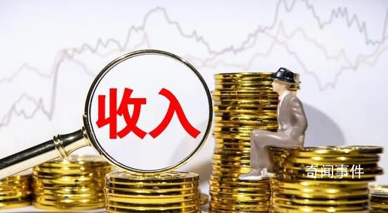 2022年居民人均可支配收入36883元 比上年名義增長5.0%