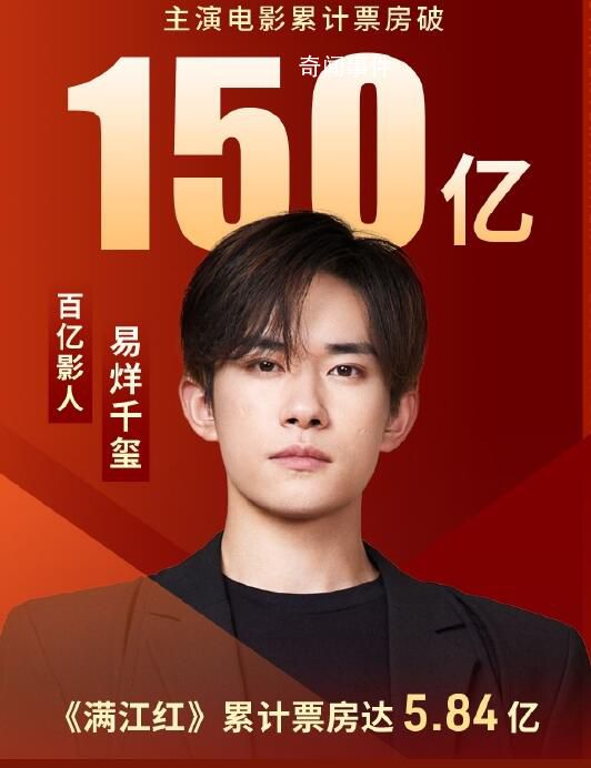 易烊千璽主演電影票房破150億 電影《滿江紅》正在電影院上映中
