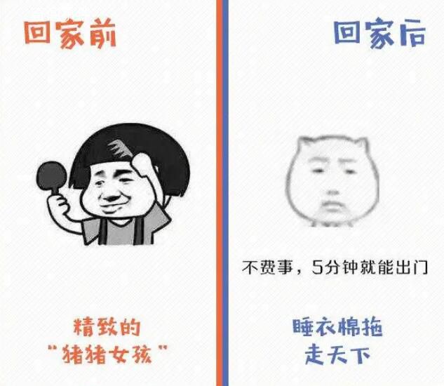 過年回家前VS回家后 太真實了