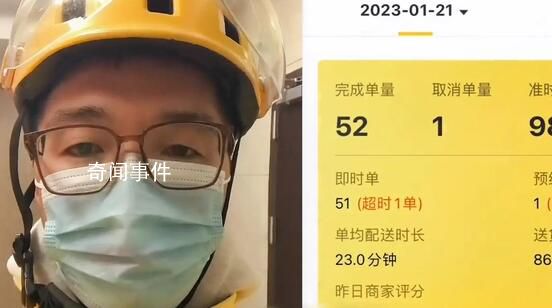 外賣小哥過年3天賺2695元 網(wǎng)友對其表示感謝和致敬