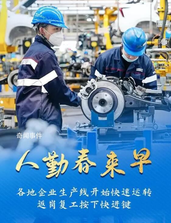 一組海報(bào)帶你看活力中國(guó) 新年伊始開工大吉