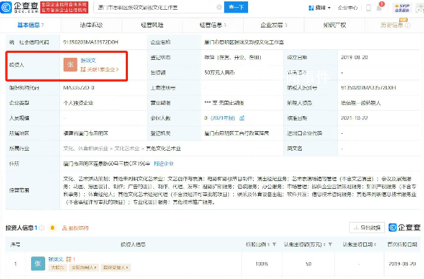 張頌文僅關聯一家影視公司 投資人為張頌文出資額50萬元