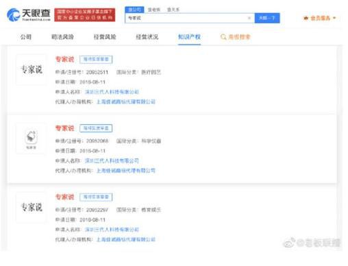 “專家說”已被注冊為商標 其中多數已成功注冊
