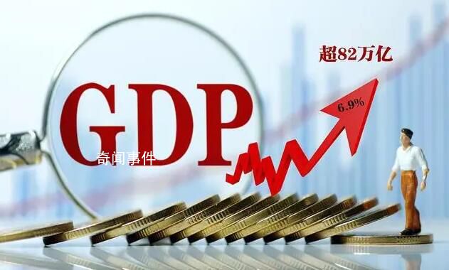 GDP萬億元城市有望擴容 梯隊格局有望重塑