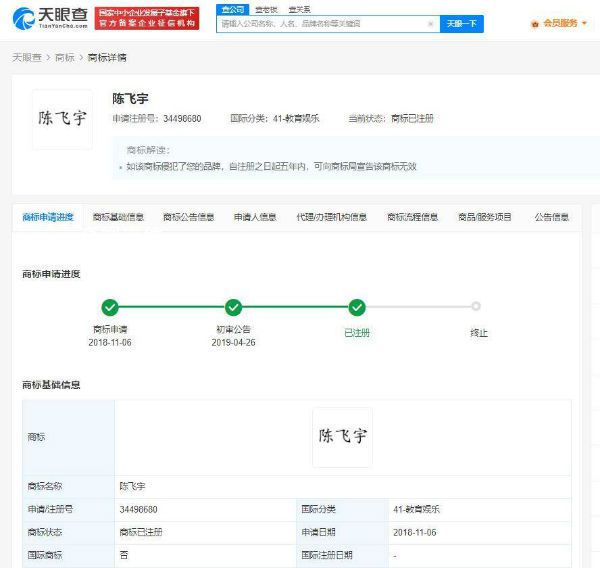 陳飛宇和阿瑟商標均已被搶注 當前狀態為已注冊