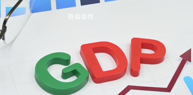 GDP30強城市“洗牌” 重慶超過廣州