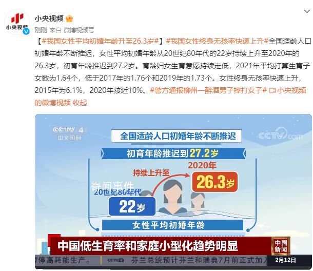 我國(guó)女性終身無孩率快速上升 育齡婦女生育意愿持續(xù)走低