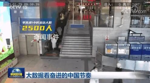大數據看奮進的中國節奏 活力不斷釋放