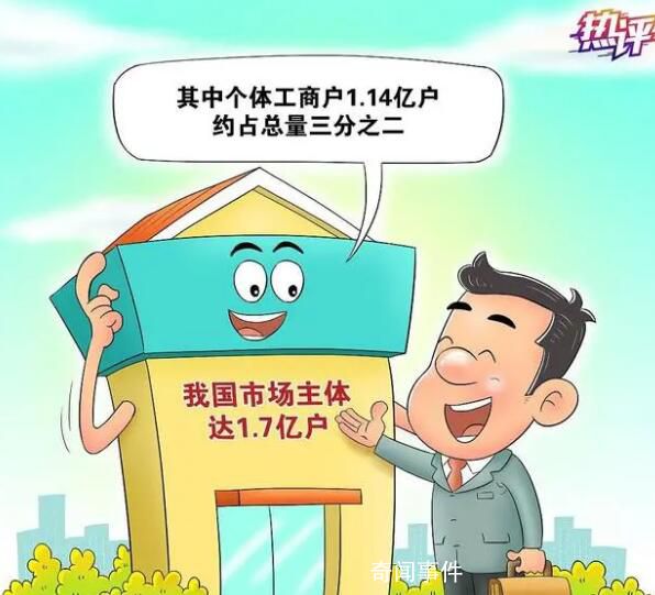 中國經(jīng)濟(jì)的韌性 市場主體的活力