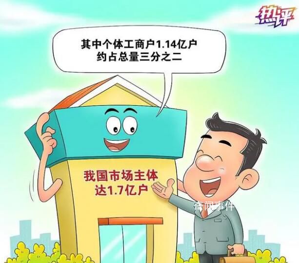 市場主體的活力 就是中國經(jīng)濟(jì)的韌性