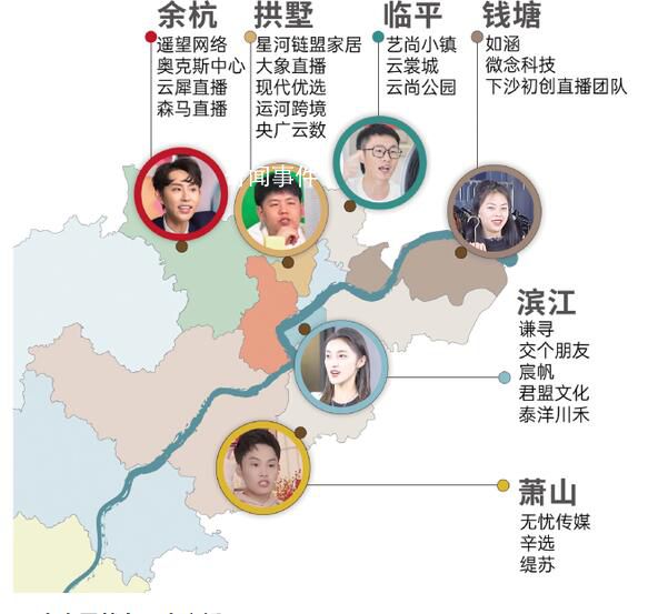 杭州每244人里就有一個主播 直播相關企業數量全國第一