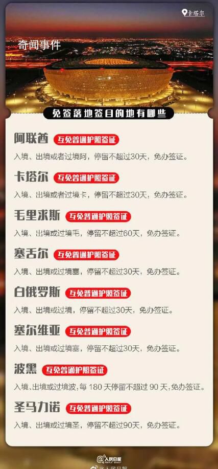 哪些地方對中國游客免簽落地簽 多國歡迎中國游客的到來