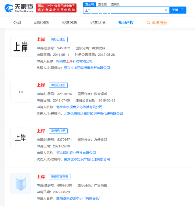 “上岸”被搶注商標 考研出分在即