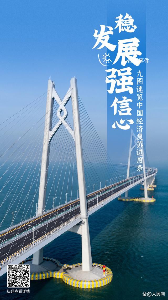 中國經濟復蘇進度條 市場主體信心持續恢復
