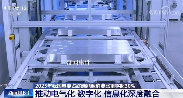 中國經(jīng)濟(jì)展現(xiàn)新活力 國內(nèi)國際齊發(fā)力