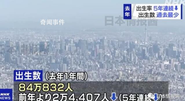 日本死亡人數是新生兒數量兩倍 突顯人口老齡化和疫情的嚴重影響