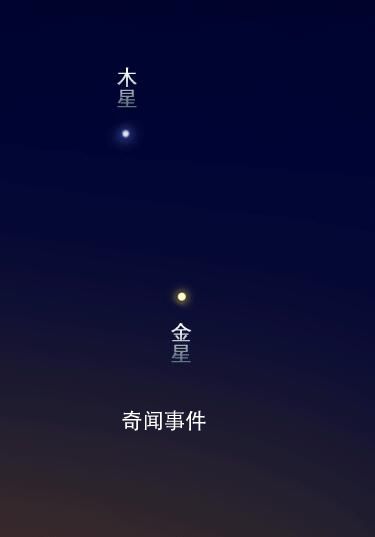 3月2日看金星與木星浪漫相擁 上演星星相吸