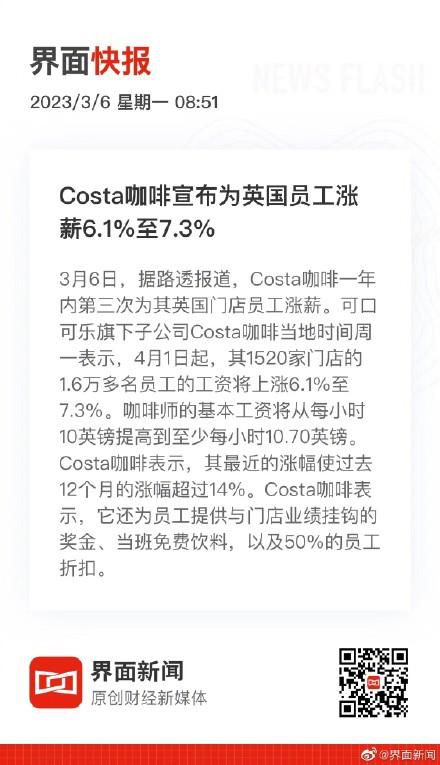 Costa咖啡宣布為英員工漲薪 漲薪6.1%至7.3%