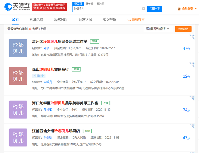 多家企業(yè)用迪士尼角色命名 玲娜貝兒星黛露等均已被注冊為公司名