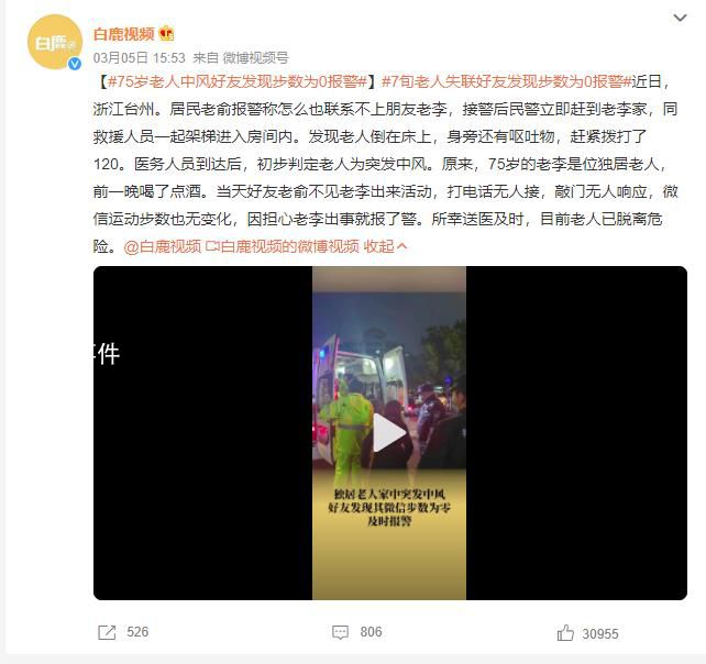 75歲老人中風 好友發現步數為0報警