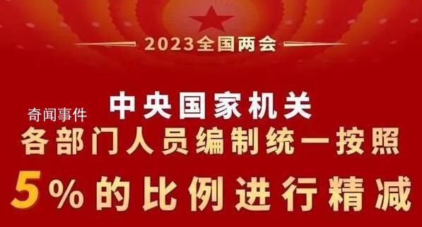 國家機關編制精減5% 專家:比較溫和