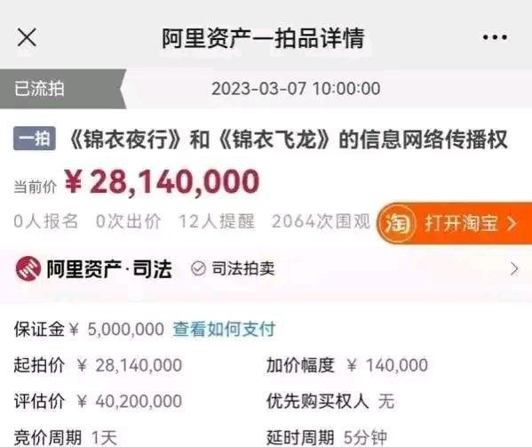 張翰主演的電視劇7年未播被法拍 起拍價2814萬元