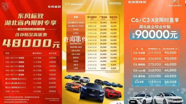 促銷潮蔓延!汽車全面降價已來臨?