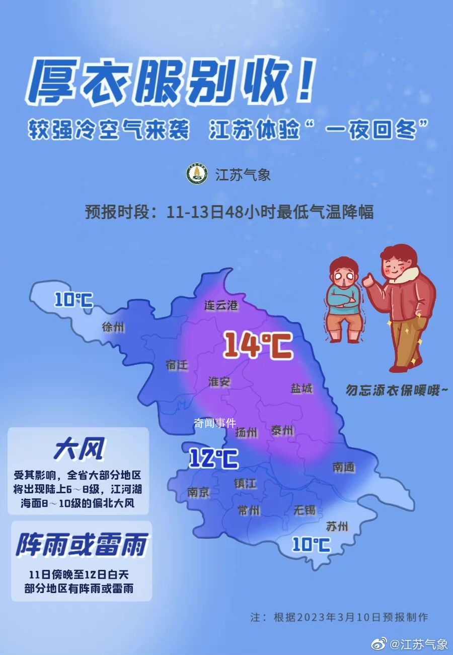 江蘇即將體驗“一夜回冬” 大家注意添衣保暖