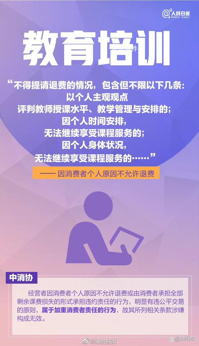 8個(gè)消費(fèi)領(lǐng)域典型霸王條款 這些條款你在生活中遇到過(guò)嗎
