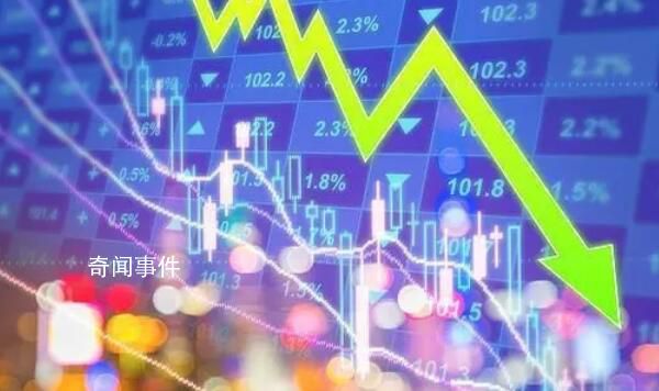 歐美銀行股暴跌 瑞士信貸跌超20%