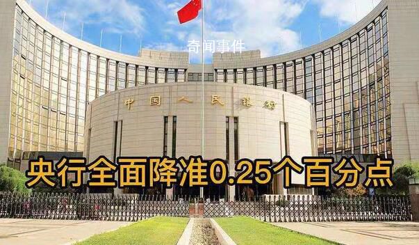 央行3月27日降準0.25個百分點 不含已執行5%存款準備金率的金融機構