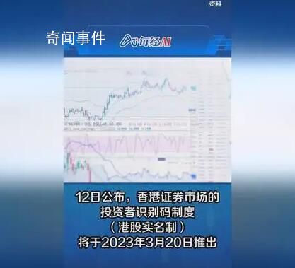 “港股實(shí)名制”正式落地 遏制一人多戶打新等相關(guān)行為