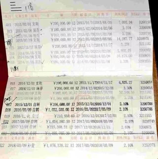 儲戶243萬被挪用:銀行只肯賠一半