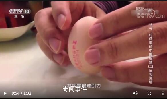 聽說春分立雞蛋成功率高 你還知道哪些春分的習俗