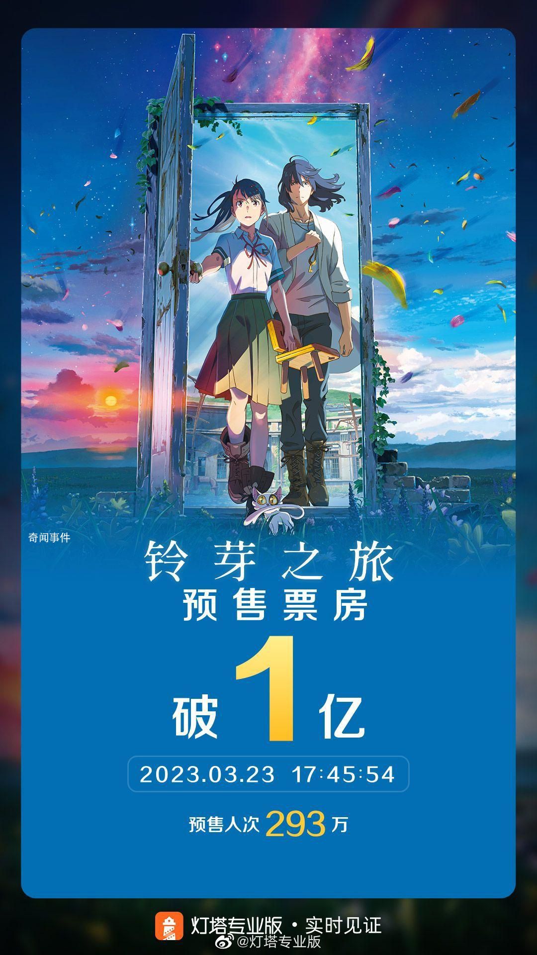 電影鈴芽之旅預售票房破億 將于3月24日正式上映