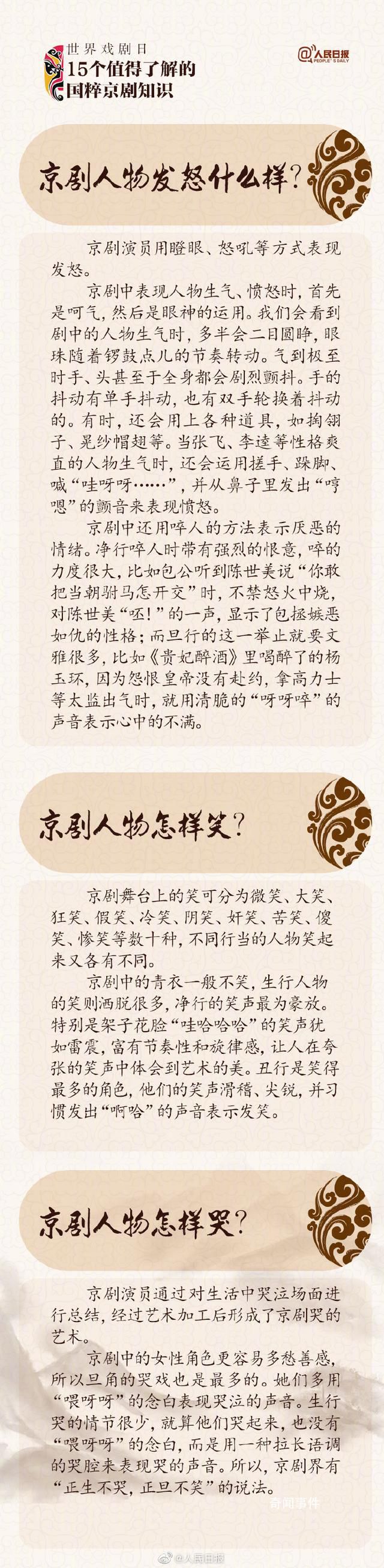 京劇的哇呀呀喂呀呀哇哈哈都啥意思 京劇人物的喜怒哀樂如何表現(xiàn)