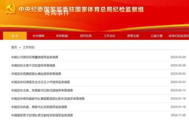 中國足協前任現任高層已有8人被查 中超聯賽有限責任公司原總經理董錚被查