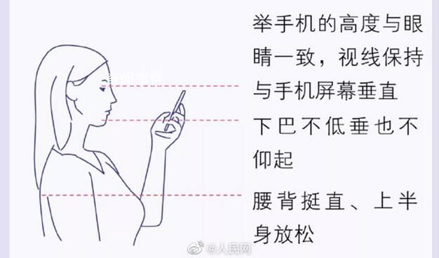 千萬不要側躺玩手機 網友：側躺玩手機右眼變近視