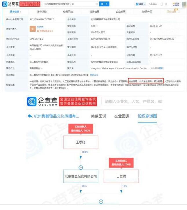 王思聰成立新公司疑進軍外賣 開始轉戰另一個領域